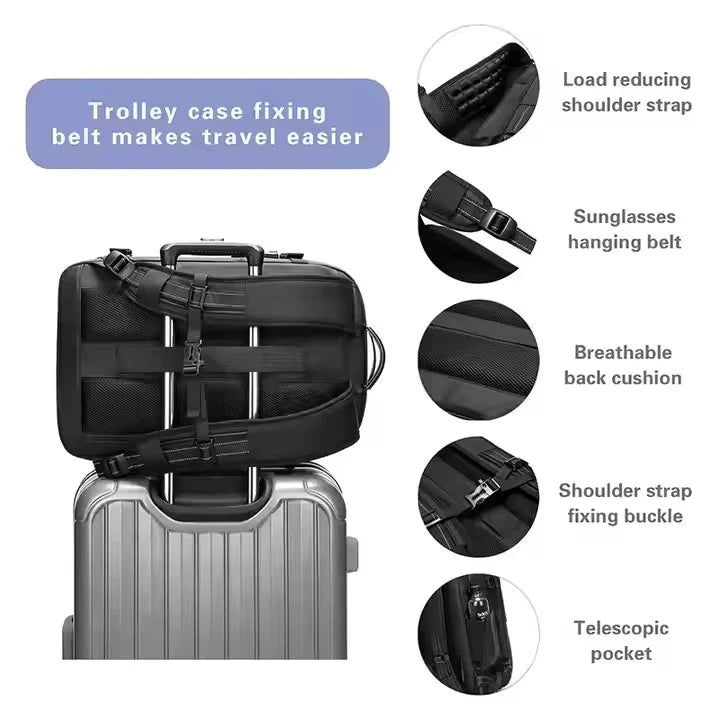 AeroPack Pro™ – Den ultimata handbagageryggsäcken