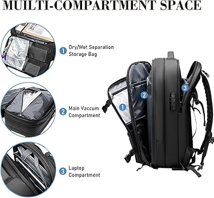 AeroPack Pro™ – Den ultimata handbagageryggsäcken